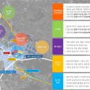 SK윤공인중개사사무소 이미지