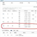 남산공인중개사사무소 이미지