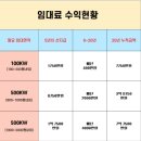 SM 태양광발전소 이미지