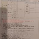 다소니컴퍼니 네이버블로그