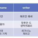 조인출판사