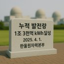 (주)한울 이미지