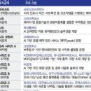 우주바이오(주) 이미지