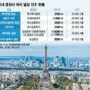 크리스탈빌딩 이미지