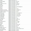 이남헤어아트
