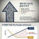 부자세탁소 이미지