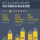 세무그룹온세