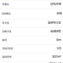 북면사무소 (1층) 이미지