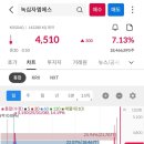 (주)한빛바이오 이미지