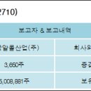 한국알콜산업(주) - 용인시 기흥구 | 한국알콜산업(주)