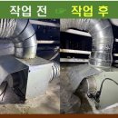 모터프라자 | 고장난 식당 시로코팬 업소용 환풍기 후앙 모터 교체 문의