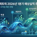 효성중공업(주) | 변압기주도주 시리즈 : 효성중공업 26년 1분기 예상실적? (증권사 실적예상수준 및 목표주가, 실적예상...