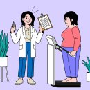 미니스톱 동두천운동장점 | 동두천 저속노화다이어트로 10년 젊어지는 방법