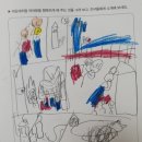 썬키즈어린이집 이미지