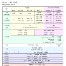 정*원 - 안양시 만안구 능곡로26번길 | 광주본식스냅 광주스냅 추천 광주바이정스냅 계약 후기 + 20만원 할인정보(짝꿍 코드 외) + 광주메리미...