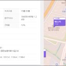 현대경매공인중개사사무소 이미지