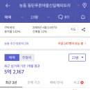 서동탄역.신일해피트리(중) 이미지