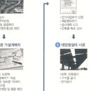 욱태양광발전소 네이버블로그