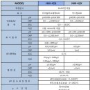 용지ENG