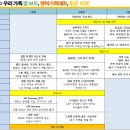휴먼플러스주 이미지