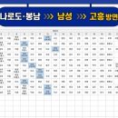 고흥공용버스터미널 이미지