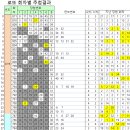 지에스25 영등포병원점 이미지