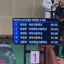 진스태권도장 이미지