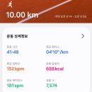 달성종합스포츠파크 | [러닝]달성종합스포츠파크 트랙 러닝 10km PB 달성