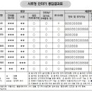 고.휴먼엔지니어링