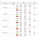 아모르 루시 이미지