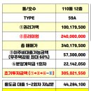 구월4동-25 이미지