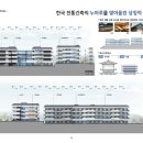 위드건축사사무소 - 순천시 상성길 149-4 | 위드건축사사무소