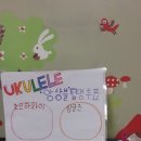 (초등)우쿨렐레앙상블 이미지