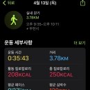 씨엠관리 이미지