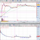 테크메딕스 이미지