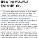 영원무역 : 글로벌 Top 벤더사로서 위력 보여준 1분기 이미지