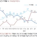 463 이미지