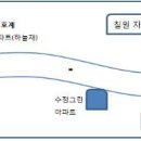 창공공인중개사사무소 이미지