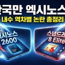 동아미디어플러스 | "한국·유럽 소비자만 바보냐?" — 갤럭시 S26 엑시노스 내수 역차별 논란, 이번엔 달라졌을까