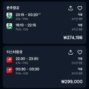 럭키피씨 | [♥︎] 라이즈 원더랜드 상하이 팝업 타오바오 예약후기 | ☆ 대/실/패 ☆ 민첩한 하루 되세요