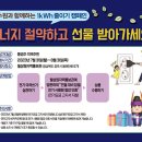 한수원(주) 월성원자력본부