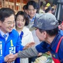 확장성