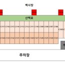 죽도야영장