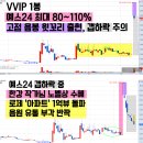11월14일 유니온 유니온머티리얼 티플랙스 동국알앤에스 두산에너빌리티 비에이치아이 지투파워 실리콘...