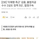 &#39;이재명 측근&#39; 김용, 불법자금 수수 2심도 징역 5년…법정구속 이미지