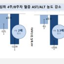 청호약국 이미지