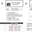 LH세종특별본부 이미지