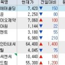 에프앤지공구
