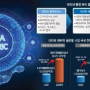 소셜패브릭