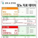 경희열린한의원 이미지
